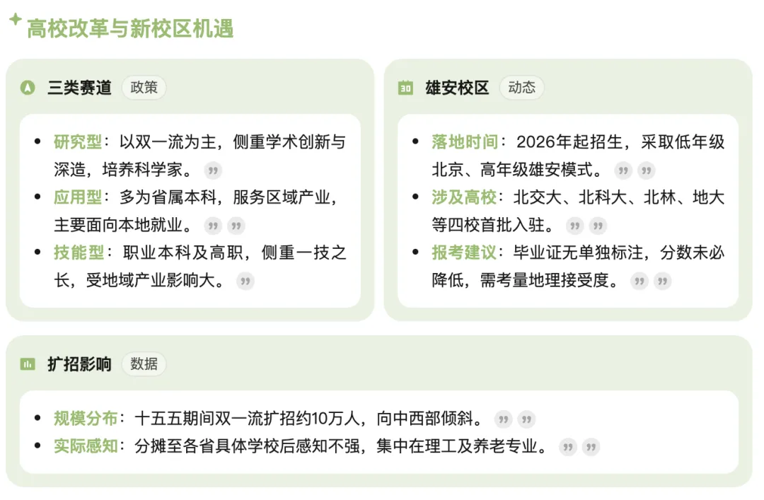 升学情报分析:高考、大学、考研、就业与趋势-第2张图片-四季读书网