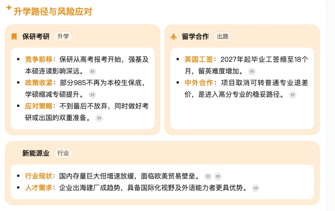 升学情报分析:高考、大学、考研、就业与趋势-第4张图片-四季读书网