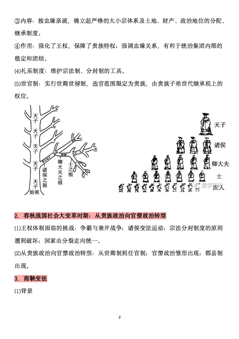 2027高考历史图文详解中外历史必考阶段性特征,收藏打印!-第2张图片-四季读书网