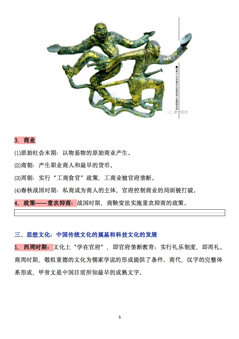 2027高考历史图文详解中外历史必考阶段性特征,收藏打印!-第5张图片-四季读书网