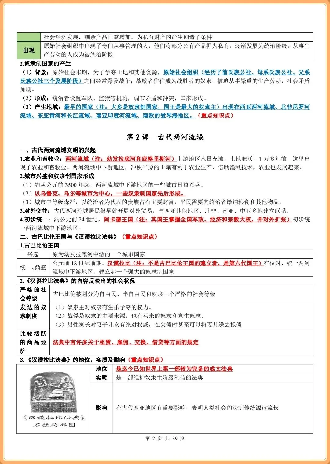 【初三新版】2026秋九年级上册历史全册核心重点知识点总结+思维导图+知识框架(标注重点知识)!-第3张图片-四季读书网