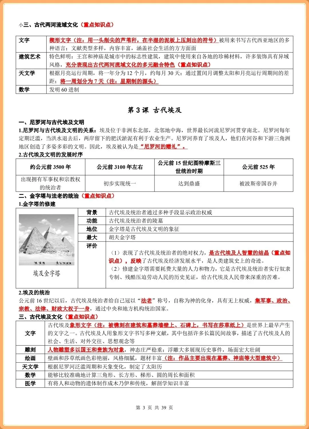 【初三新版】2026秋九年级上册历史全册核心重点知识点总结+思维导图+知识框架(标注重点知识)!-第4张图片-四季读书网