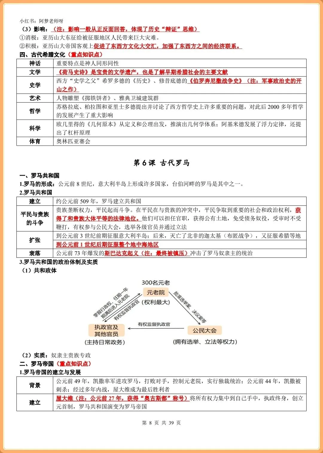 【初三新版】2026秋九年级上册历史全册核心重点知识点总结+思维导图+知识框架(标注重点知识)!-第8张图片-四季读书网