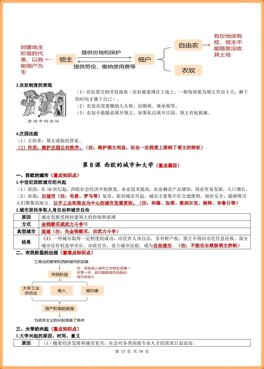 【初三新版】2026秋九年级上册历史全册核心重点知识点总结+思维导图+知识框架(标注重点知识)!-第11张图片-四季读书网