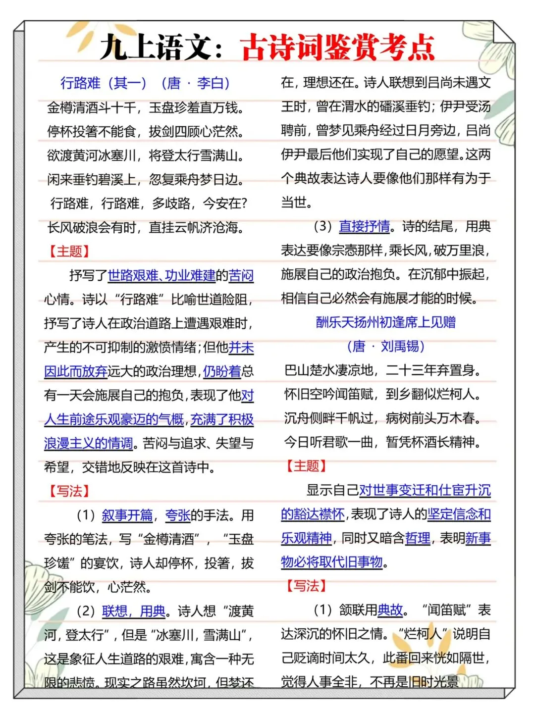 2026新初三【九上全科】全册必背考点核心知识点汇总(高清版可打印)-第9张图片-四季读书网 2026新初三【九上全科】全册必背考点核心知识点汇总(高清版可打印)-第9张图片-四季读书网