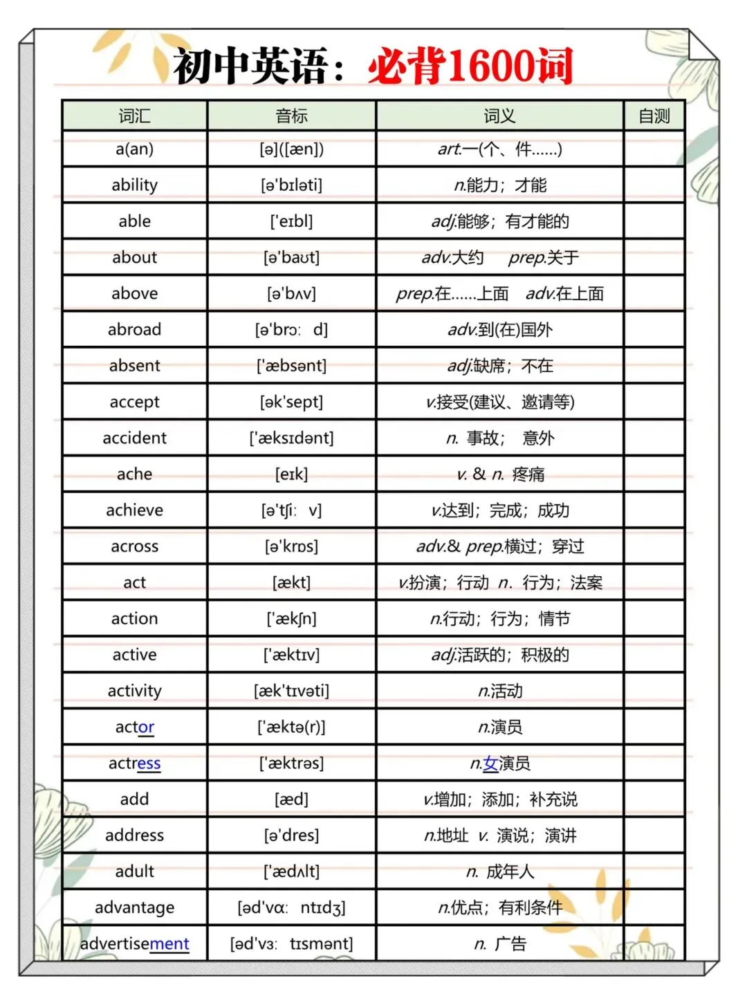2026新初三【九上全科】全册必背考点核心知识点汇总(高清版可打印)-第13张图片-四季读书网 2026新初三【九上全科】全册必背考点核心知识点汇总(高清版可打印)-第13张图片-四季读书网