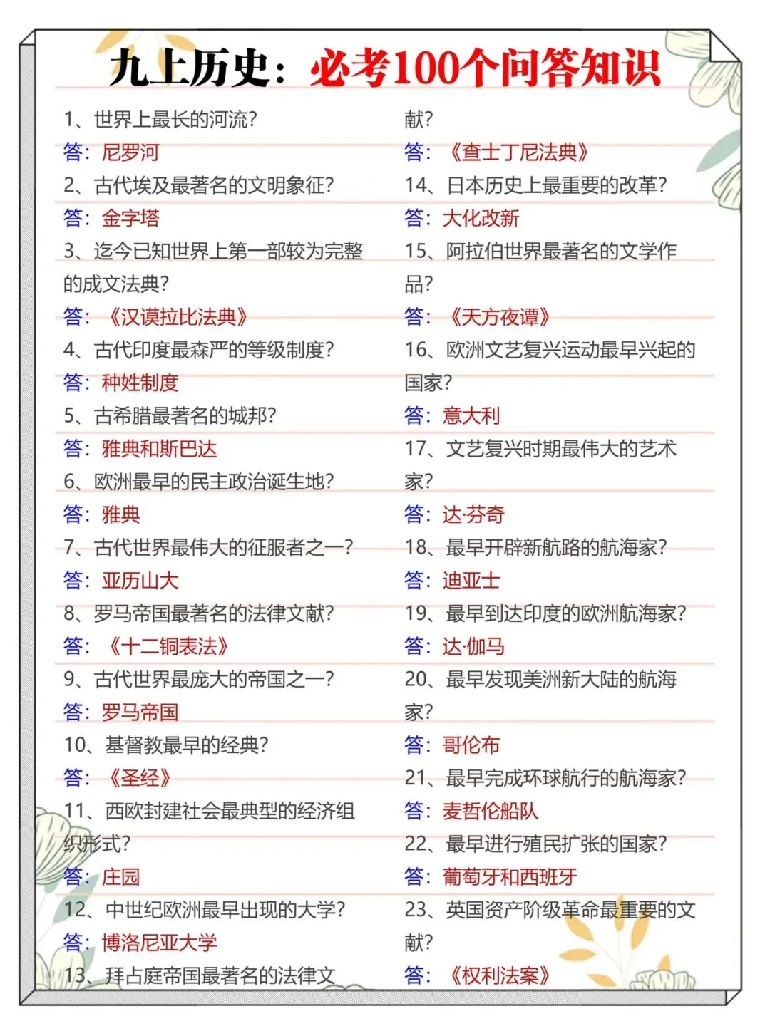 2026新初三【九上全科】全册必背考点核心知识点汇总(高清版可打印)-第15张图片-四季读书网 2026新初三【九上全科】全册必背考点核心知识点汇总(高清版可打印)-第15张图片-四季读书网