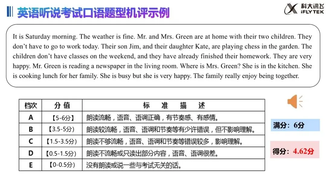 武汉 2027 中考大变!英语听说 30 分,哑巴英语要吃大亏|教学 + 应试全策略(建议收藏)-第5张图片-四季读书网 武汉 2027 中考大变!英语听说 30 分,哑巴英语要吃大亏|教学 + 应试全策略(建议收藏)-第5张图片-四季读书网