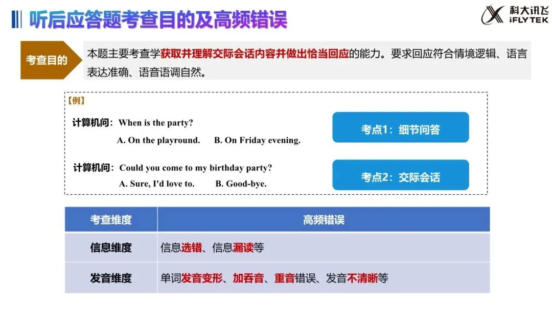 武汉 2027 中考大变!英语听说 30 分,哑巴英语要吃大亏|教学 + 应试全策略(建议收藏)-第12张图片-四季读书网 武汉 2027 中考大变!英语听说 30 分,哑巴英语要吃大亏|教学 + 应试全策略(建议收藏)-第12张图片-四季读书网