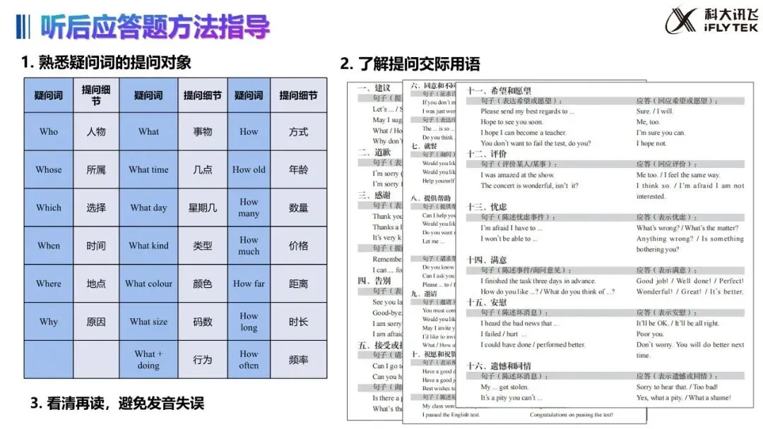武汉 2027 中考大变!英语听说 30 分,哑巴英语要吃大亏|教学 + 应试全策略(建议收藏)-第14张图片-四季读书网 武汉 2027 中考大变!英语听说 30 分,哑巴英语要吃大亏|教学 + 应试全策略(建议收藏)-第14张图片-四季读书网