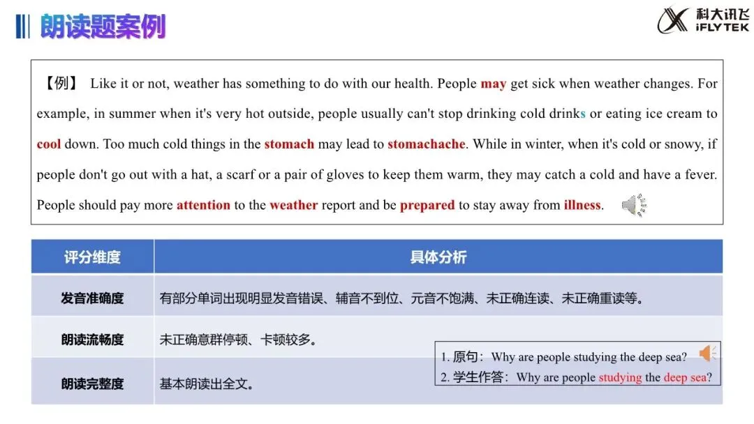 武汉 2027 中考大变!英语听说 30 分,哑巴英语要吃大亏|教学 + 应试全策略(建议收藏)-第16张图片-四季读书网 武汉 2027 中考大变!英语听说 30 分,哑巴英语要吃大亏|教学 + 应试全策略(建议收藏)-第16张图片-四季读书网
