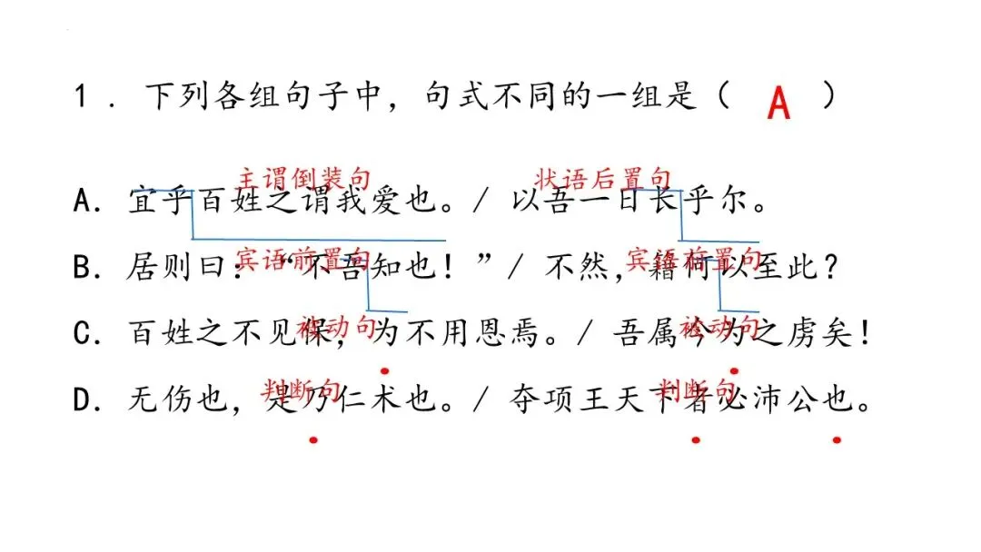 高考语文总复习:文言文特殊句式-第26张图片-四季读书网 高考语文总复习:文言文特殊句式-第26张图片-四季读书网