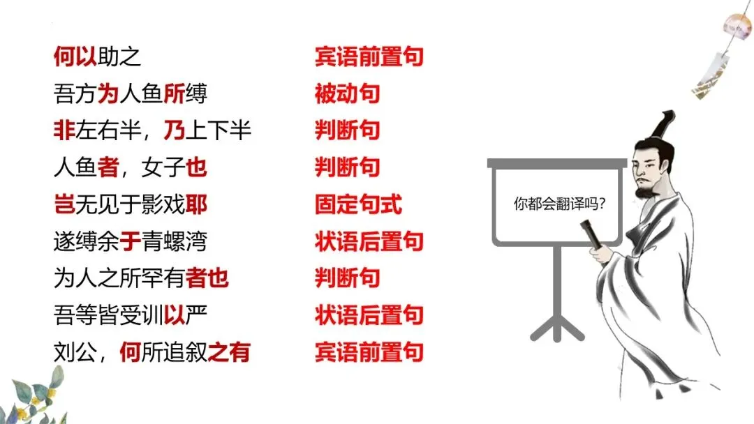 高考语文总复习:文言文特殊句式-第30张图片-四季读书网 高考语文总复习:文言文特殊句式-第30张图片-四季读书网
