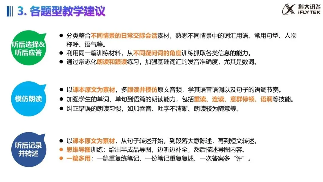 武汉 2027 中考大变!英语听说 30 分,哑巴英语要吃大亏|教学 + 应试全策略(建议收藏)-第29张图片-四季读书网 武汉 2027 中考大变!英语听说 30 分,哑巴英语要吃大亏|教学 + 应试全策略(建议收藏)-第29张图片-四季读书网