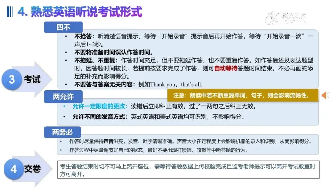 武汉 2027 中考大变!英语听说 30 分,哑巴英语要吃大亏|教学 + 应试全策略(建议收藏)-第32张图片-四季读书网 武汉 2027 中考大变!英语听说 30 分,哑巴英语要吃大亏|教学 + 应试全策略(建议收藏)-第32张图片-四季读书网