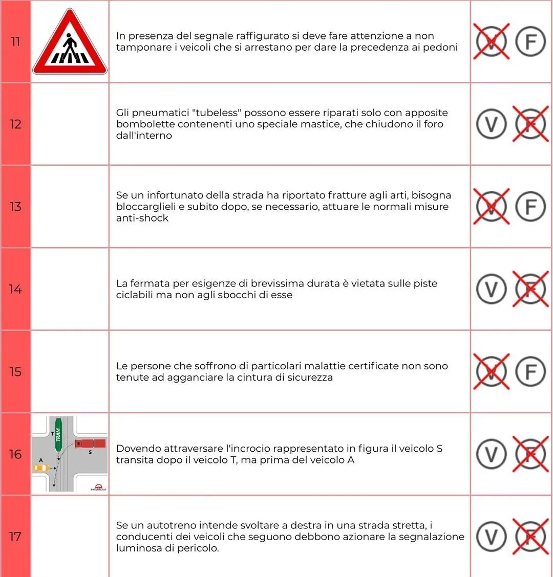 模拟试卷143-第3张图片-四季读书网
