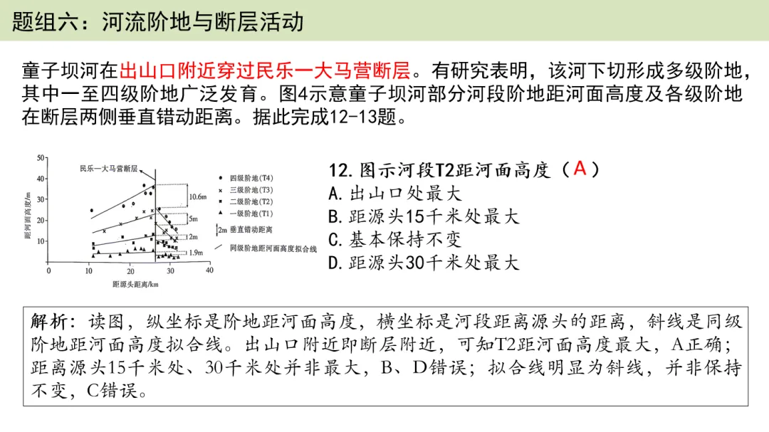 2026年甘肃高考地理选择题官方答案来了,这道题全网都在传错答案!-第2张图片-四季读书网 2026年甘肃高考地理选择题官方答案来了,这道题全网都在传错答案!-第2张图片-四季读书网