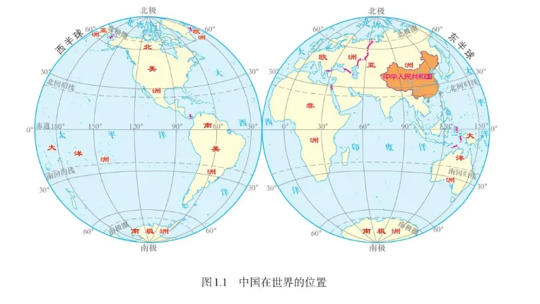 初二中国地理,这些图你要理解-第1张图片-四季读书网 初二中国地理,这些图你要理解-第1张图片-四季读书网
