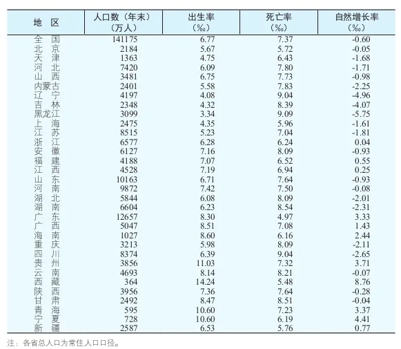 初二中国地理,这些图你要理解-第7张图片-四季读书网 初二中国地理,这些图你要理解-第7张图片-四季读书网
