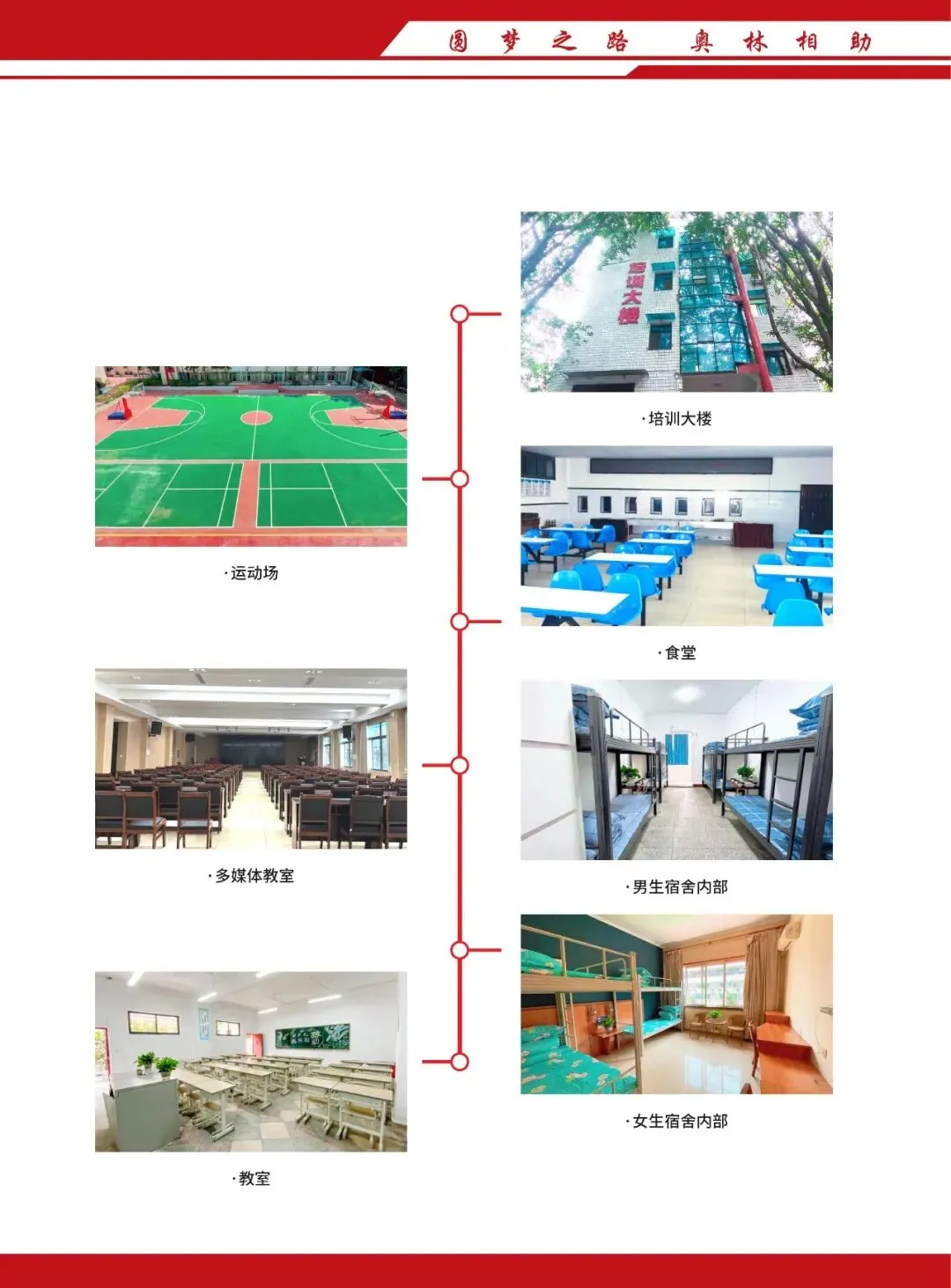 重庆 2027 高考报名正式开通,一文读懂填报、缴费全流程-第33张图片-四季读书网 重庆 2027 高考报名正式开通,一文读懂填报、缴费全流程-第33张图片-四季读书网