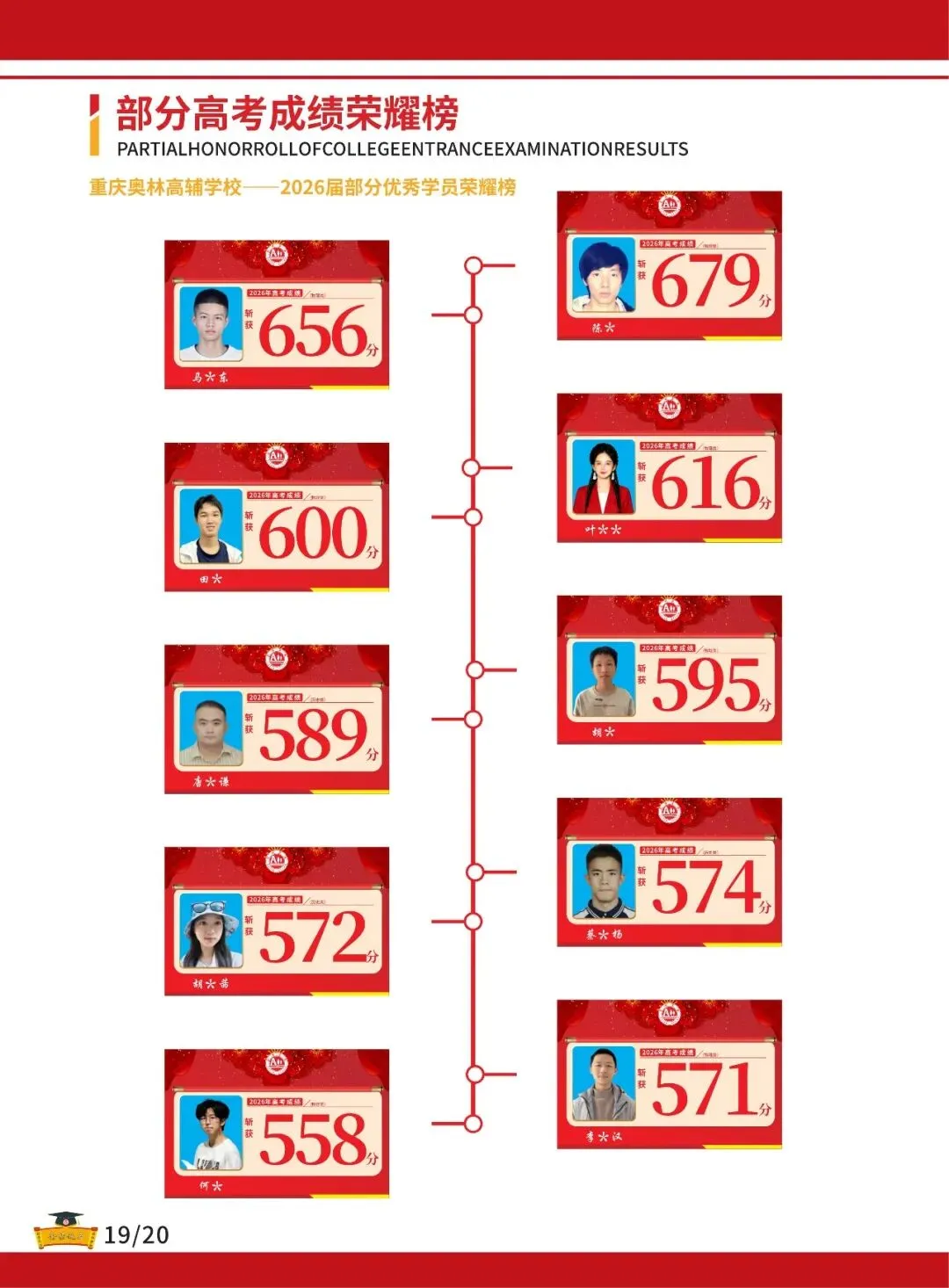 重庆 2027 高考报名正式开通,一文读懂填报、缴费全流程-第38张图片-四季读书网 重庆 2027 高考报名正式开通,一文读懂填报、缴费全流程-第38张图片-四季读书网