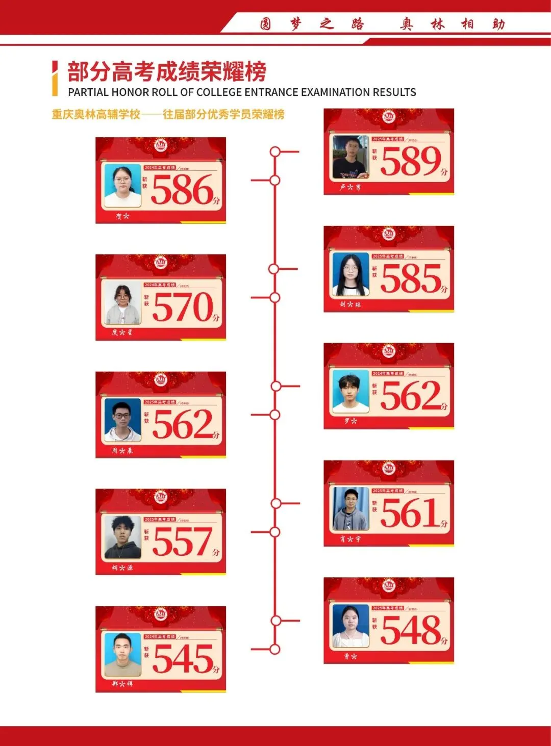 重庆 2027 高考报名正式开通,一文读懂填报、缴费全流程-第41张图片-四季读书网 重庆 2027 高考报名正式开通,一文读懂填报、缴费全流程-第41张图片-四季读书网