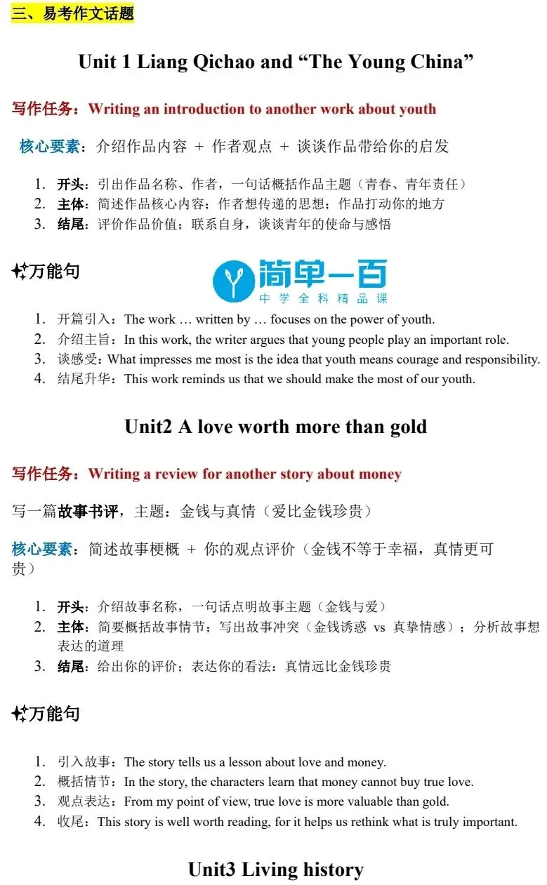 南开区初三月考英语考前必背词汇、短语、语法、作文-第5张图片-四季读书网 南开区初三月考英语考前必背词汇、短语、语法、作文-第5张图片-四季读书网