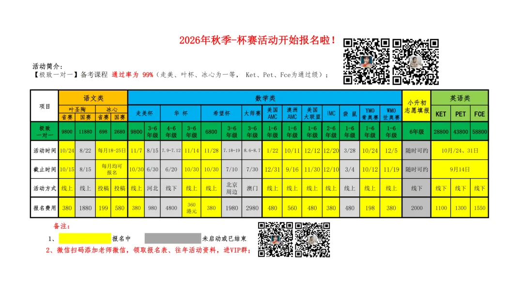 今年北京中考历史最卷?真相!明年比今年还要卷!-第1张图片-四季读书网 今年北京中考历史最卷?真相!明年比今年还要卷!-第1张图片-四季读书网