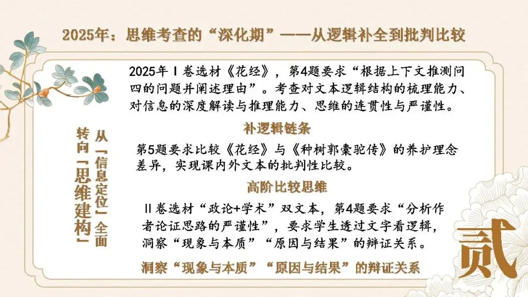 高考信息类文本备考策略课件(28张PPT)-第13张图片-四季读书网
