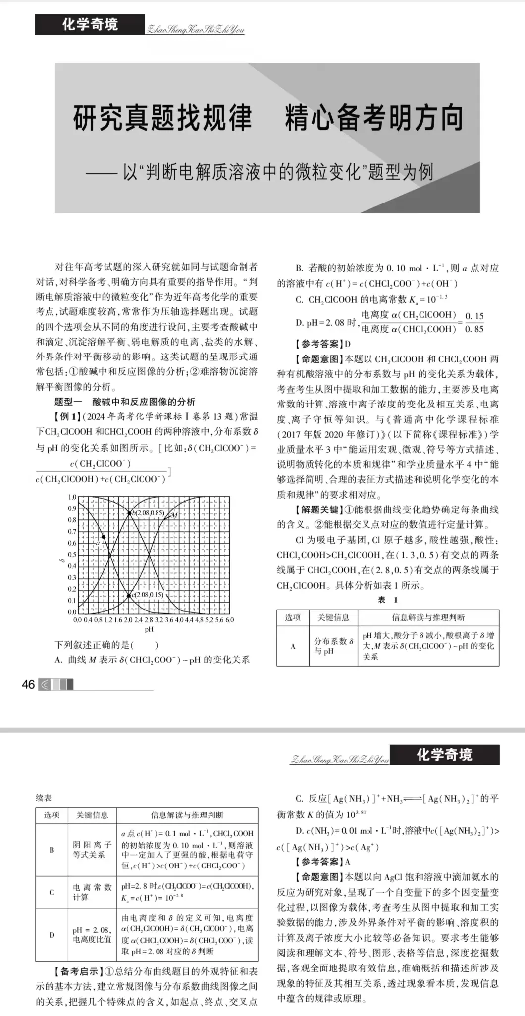 县高中“做真题 研真题 用真题”的启示-第4张图片-四季读书网 县高中“做真题 研真题 用真题”的启示-第4张图片-四季读书网