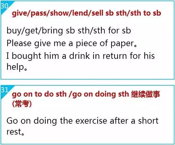 中考英语:这50个经典句型是重中之重!必须掌握!-第19张图片-四季读书网