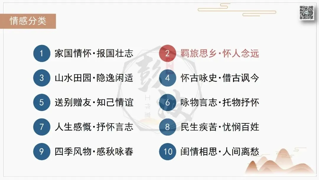 【中考古诗词复习-课件】02-情感分类-2羁旅思乡・怀人念远+对比阅读(3元)-第6张图片-四季读书网 【中考古诗词复习-课件】02-情感分类-2羁旅思乡・怀人念远+对比阅读(3元)-第6张图片-四季读书网