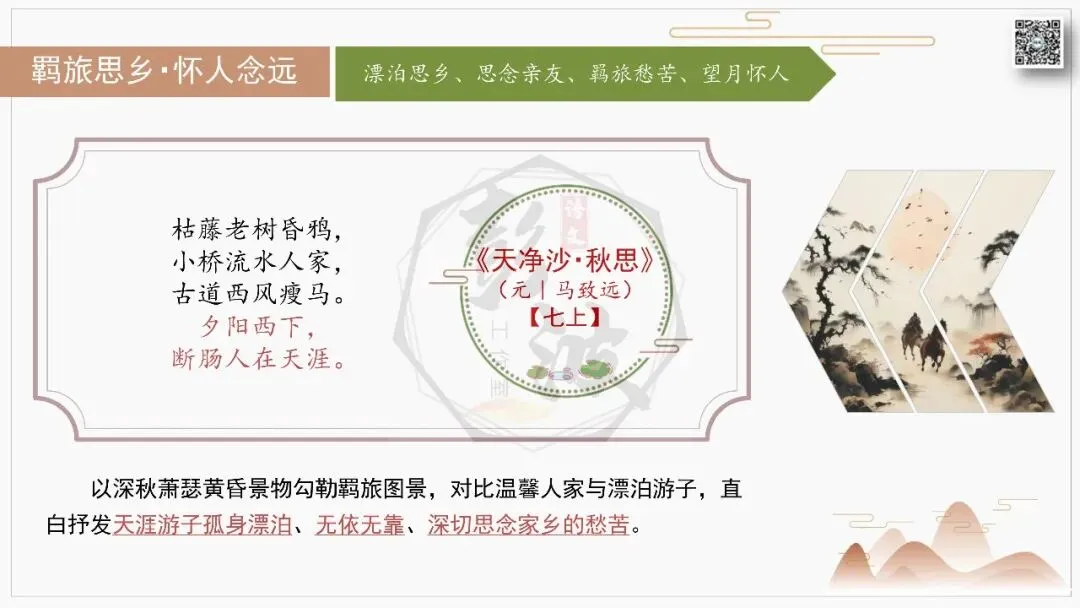 【中考古诗词复习-课件】02-情感分类-2羁旅思乡・怀人念远+对比阅读(3元)-第10张图片-四季读书网 【中考古诗词复习-课件】02-情感分类-2羁旅思乡・怀人念远+对比阅读(3元)-第10张图片-四季读书网