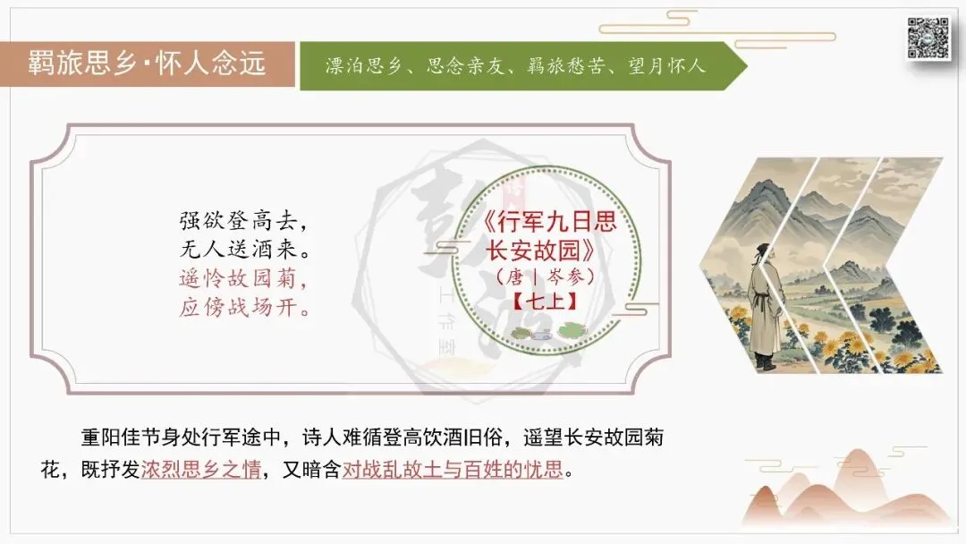【中考古诗词复习-课件】02-情感分类-2羁旅思乡・怀人念远+对比阅读(3元)-第12张图片-四季读书网 【中考古诗词复习-课件】02-情感分类-2羁旅思乡・怀人念远+对比阅读(3元)-第12张图片-四季读书网
