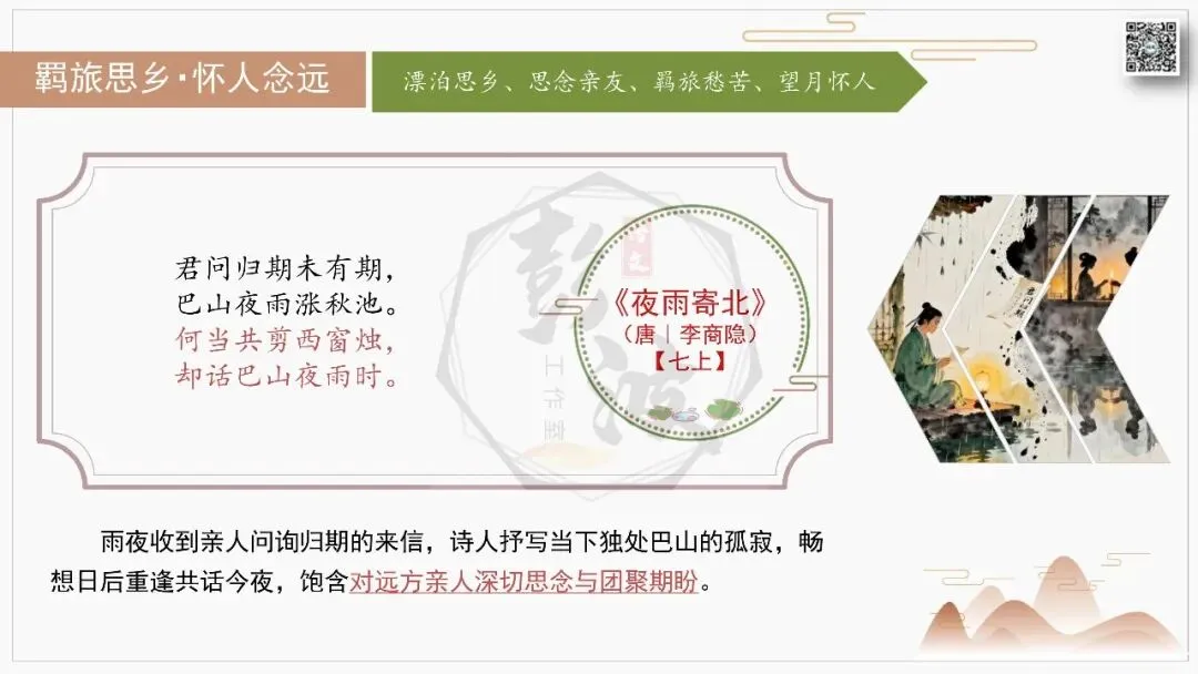 【中考古诗词复习-课件】02-情感分类-2羁旅思乡・怀人念远+对比阅读(3元)-第14张图片-四季读书网 【中考古诗词复习-课件】02-情感分类-2羁旅思乡・怀人念远+对比阅读(3元)-第14张图片-四季读书网