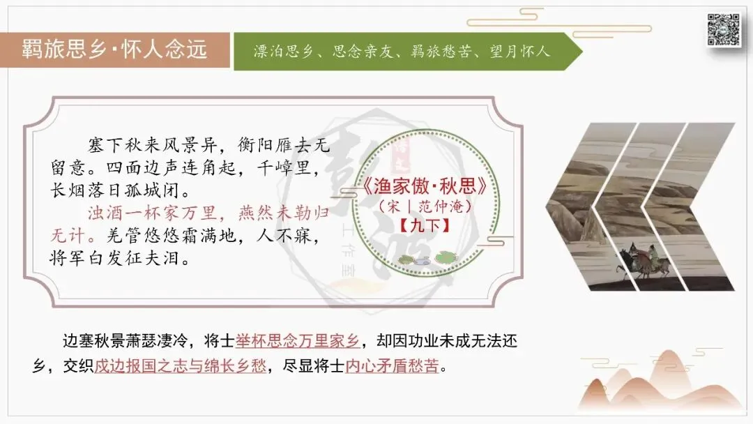 【中考古诗词复习-课件】02-情感分类-2羁旅思乡・怀人念远+对比阅读(3元)-第21张图片-四季读书网 【中考古诗词复习-课件】02-情感分类-2羁旅思乡・怀人念远+对比阅读(3元)-第21张图片-四季读书网