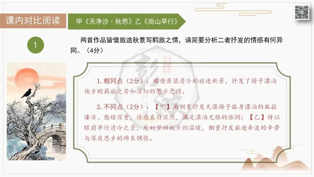 【中考古诗词复习-课件】02-情感分类-2羁旅思乡・怀人念远+对比阅读(3元)-第23张图片-四季读书网 【中考古诗词复习-课件】02-情感分类-2羁旅思乡・怀人念远+对比阅读(3元)-第23张图片-四季读书网