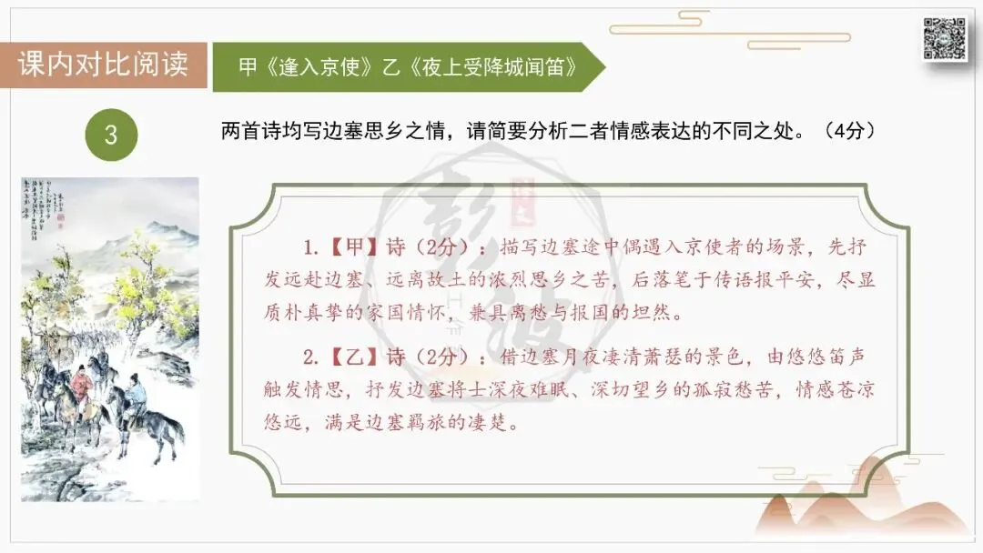【中考古诗词复习-课件】02-情感分类-2羁旅思乡・怀人念远+对比阅读(3元)-第25张图片-四季读书网 【中考古诗词复习-课件】02-情感分类-2羁旅思乡・怀人念远+对比阅读(3元)-第25张图片-四季读书网