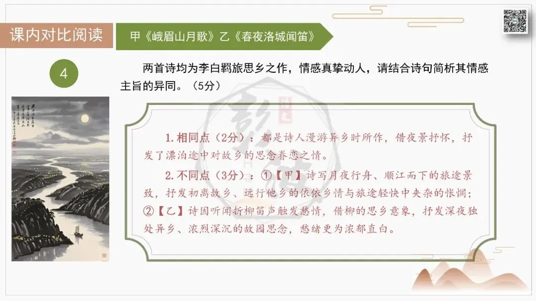 【中考古诗词复习-课件】02-情感分类-2羁旅思乡・怀人念远+对比阅读(3元)-第26张图片-四季读书网 【中考古诗词复习-课件】02-情感分类-2羁旅思乡・怀人念远+对比阅读(3元)-第26张图片-四季读书网