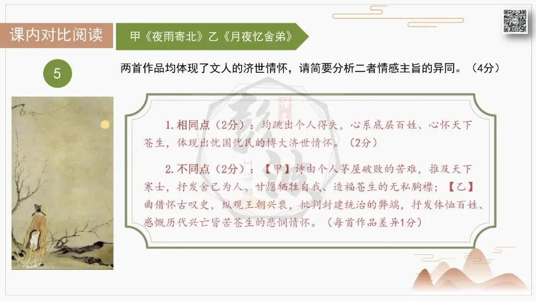 【中考古诗词复习-课件】02-情感分类-2羁旅思乡・怀人念远+对比阅读(3元)-第27张图片-四季读书网 【中考古诗词复习-课件】02-情感分类-2羁旅思乡・怀人念远+对比阅读(3元)-第27张图片-四季读书网