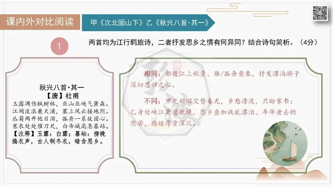 【中考古诗词复习-课件】02-情感分类-2羁旅思乡・怀人念远+对比阅读(3元)-第28张图片-四季读书网 【中考古诗词复习-课件】02-情感分类-2羁旅思乡・怀人念远+对比阅读(3元)-第28张图片-四季读书网