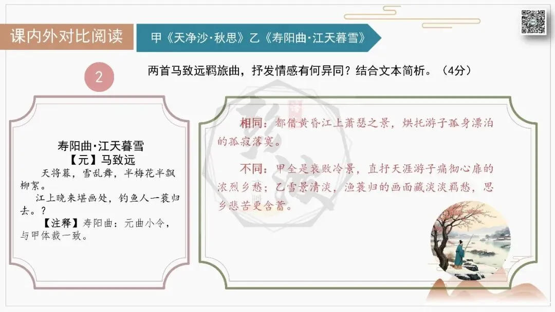 【中考古诗词复习-课件】02-情感分类-2羁旅思乡・怀人念远+对比阅读(3元)-第29张图片-四季读书网 【中考古诗词复习-课件】02-情感分类-2羁旅思乡・怀人念远+对比阅读(3元)-第29张图片-四季读书网