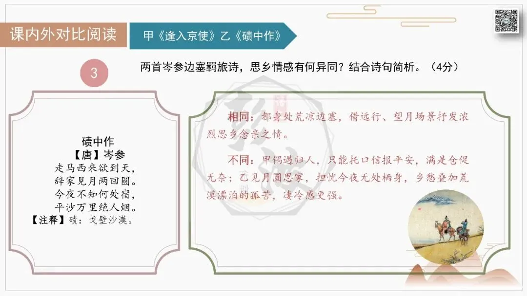 【中考古诗词复习-课件】02-情感分类-2羁旅思乡・怀人念远+对比阅读(3元)-第30张图片-四季读书网 【中考古诗词复习-课件】02-情感分类-2羁旅思乡・怀人念远+对比阅读(3元)-第30张图片-四季读书网