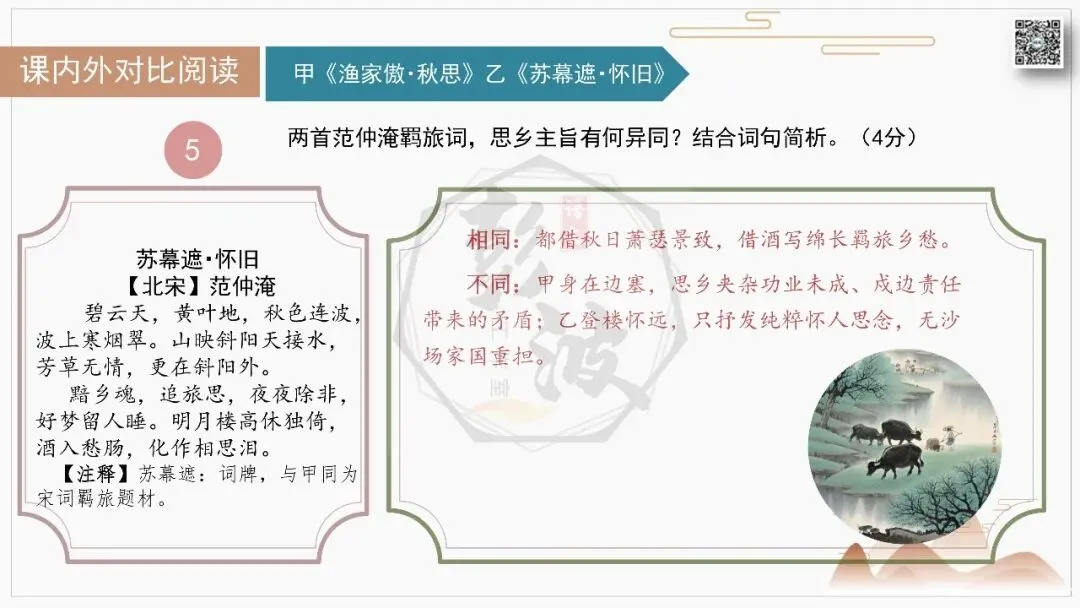 【中考古诗词复习-课件】02-情感分类-2羁旅思乡・怀人念远+对比阅读(3元)-第32张图片-四季读书网 【中考古诗词复习-课件】02-情感分类-2羁旅思乡・怀人念远+对比阅读(3元)-第32张图片-四季读书网