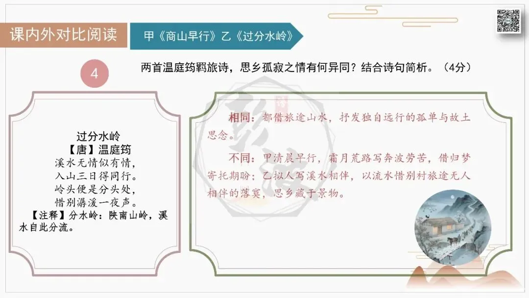 【中考古诗词复习-课件】02-情感分类-2羁旅思乡・怀人念远+对比阅读(3元)-第31张图片-四季读书网 【中考古诗词复习-课件】02-情感分类-2羁旅思乡・怀人念远+对比阅读(3元)-第31张图片-四季读书网