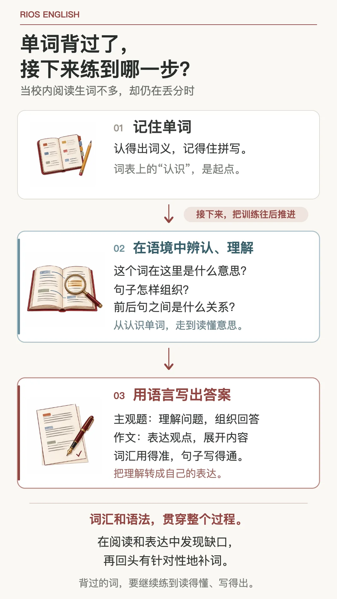 “中考单词背了几轮,阅读还是丢分”,接下来该继续背单词吗?-第8张图片-四季读书网