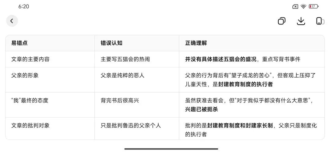 《五猖会》中考完整解读(中考题目解析)-第3张图片-四季读书网