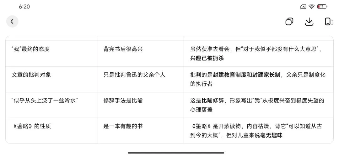 《五猖会》中考完整解读(中考题目解析)-第4张图片-四季读书网