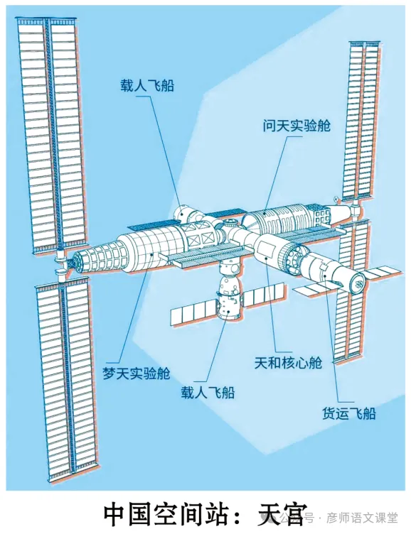 2026年江苏省常州市中考语文试题及答案-第3张图片-四季读书网