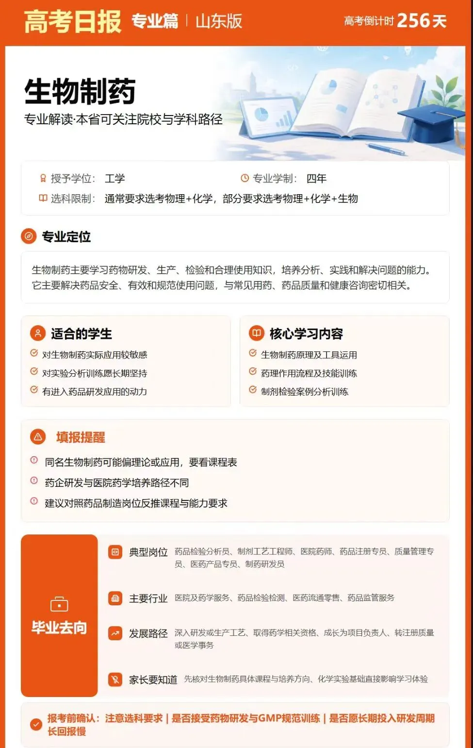 距离2027年高考还有256天 ——生物制药战略新兴产业支柱产业之一-第1张图片-四季读书网 距离2027年高考还有256天 ——生物制药战略新兴产业支柱产业之一-第1张图片-四季读书网
